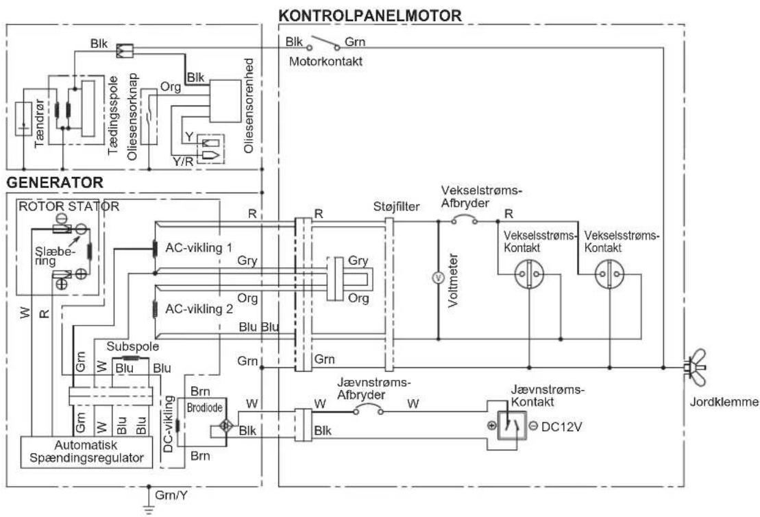 MAKITA EG601A - SPECIFIKATIONER - 3