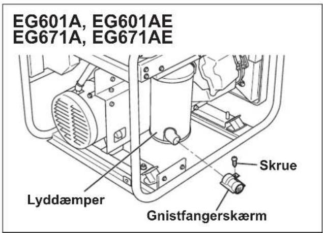 MAKITA EG601A - Symboler og Betydninger - 2