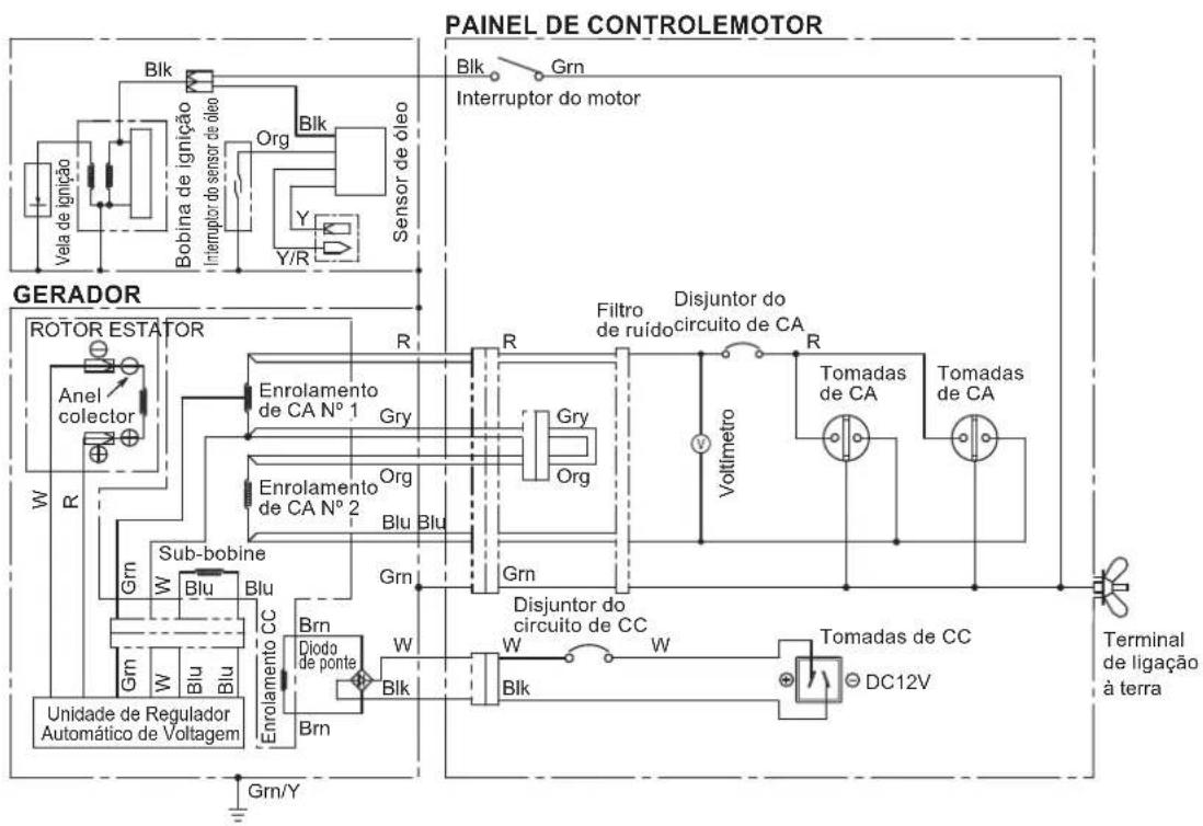 MAKITA EG601A - DIAGRAMA ELÉTRICO - 3