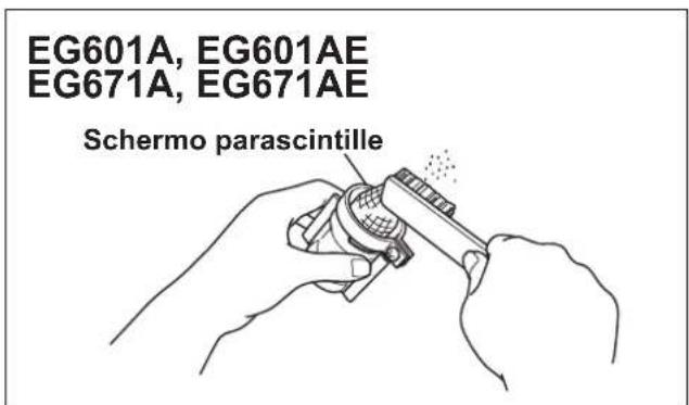 MAKITA EG601A - Pulizia dello schermo parascintille - 1