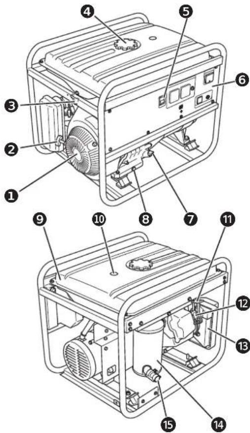 MAKITA EG601A - 2