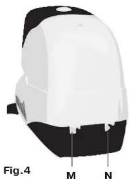 RAPID R5050e - 2