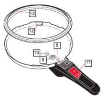 WMF 1010.2500.11 - | Detalles da Sicomatic® econtrol - 2