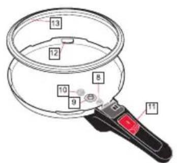 WMF 1010.2500.11 - | Sicomatic® econtrol 썼부사CRY - 2