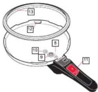 WMF 1010.2500.11 - | Details of the Sicomatic® econtrol - 2