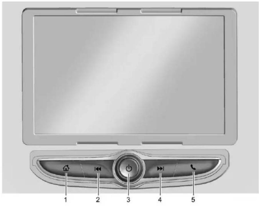 GMC Acadia (2017) - Aperçu1. - 1