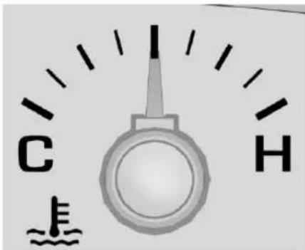 GMC Acadia (2017) - 148Instrumentsetcommandes - 1