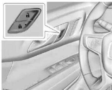 GMC Acadia (2017) - Portesàverrouillage électrique - 1