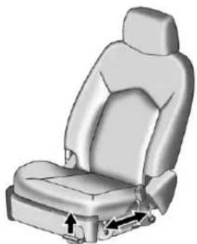 GMC Acadia (2017) - Avertissement - 1