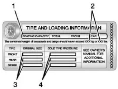 GMC Acadia (2017) - Étiquetted'informationsurles pneusettlechargement - 1