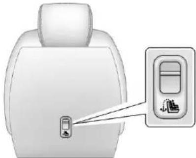 GMC Acadia (2017) - Deuxiemerangée—Siègebaquet - 5