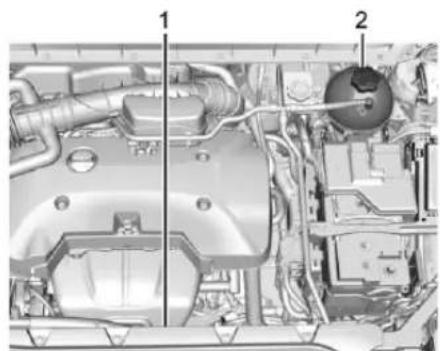 GMC Acadia (2017) - Systèmerefroidissement - 1