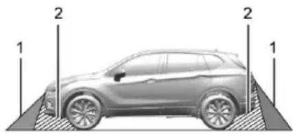 GMC Acadia (2017) - Avertissement - 1