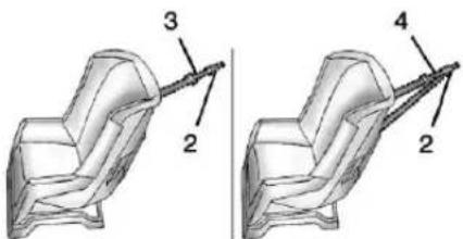 GMC Acadia (2017) - Ancragedesanglesupérieure - 1