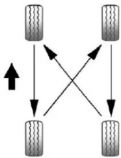 GMC Acadia (2017) - Permutationdespneus - 1