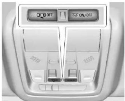 GMC Acadia (2017) - Plafonniers - 1