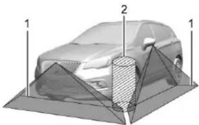 GMC Acadia (2017) - 298Conduiteetfonctionnement - 1