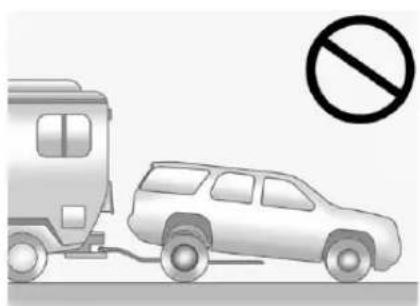 GMC Acadia (2017) - 416Entretienduvéhicule - 2