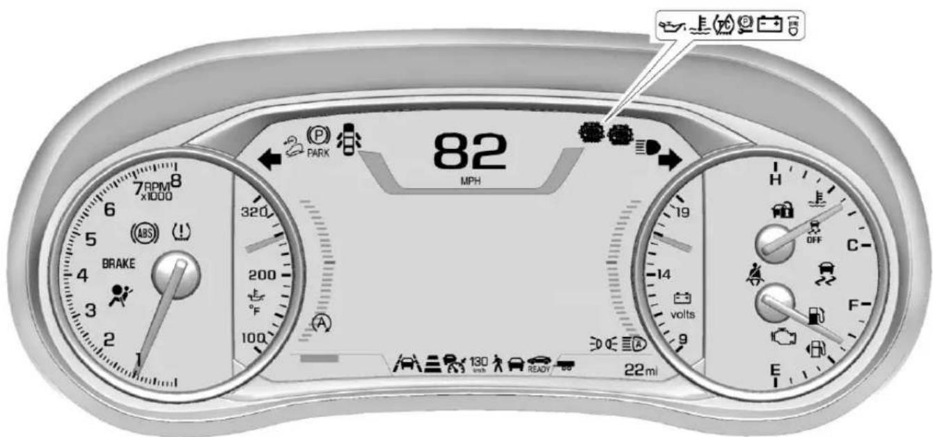 GMC Acadia (2017) - Combinéd'instruments - 3
