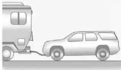 GMC Acadia (2017) - Remorquageaveclesquatre rouesausol(moteur3.6LV6) - 1