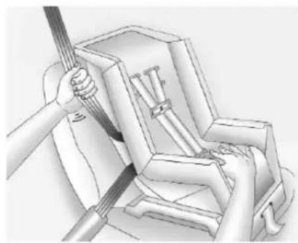 GMC Acadia (2017) - Avertissement(Suite) - 3