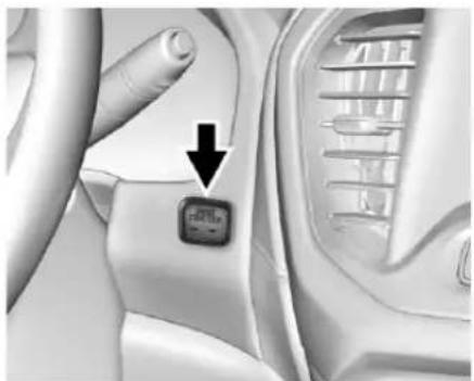 GMC Acadia (2017) - Positionsdu commutateurd'allumage - 1