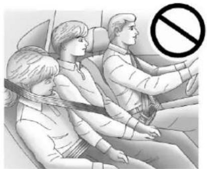 GMC Acadia (2017) - Avertissement(Suite) - 1