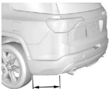 GMC Acadia (2017) - Fonctionnementsmainslibres - 2
