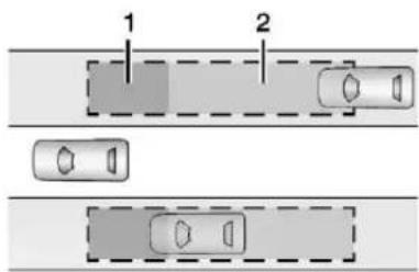 GMC Acadia (2017) - Avertissement(Suite) - 1