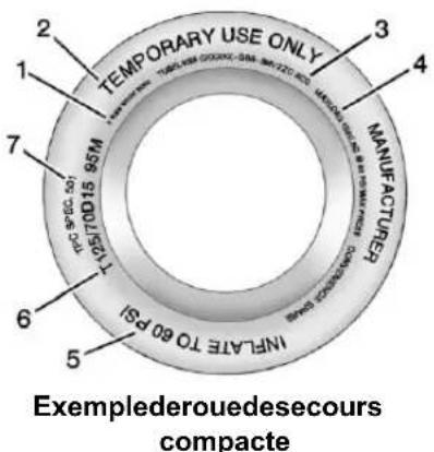 GMC Acadia (2017) - 370Entretienduvéhicule - 1