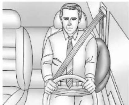 GMC Acadia (2017) - Ousetrouventlessacs gonflables? - 4