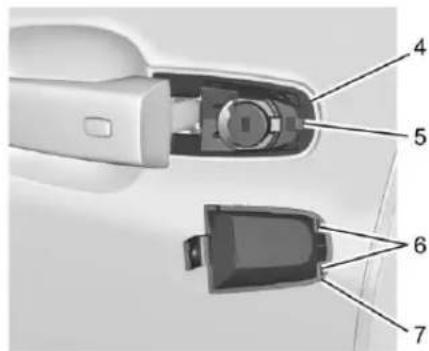 GMC Acadia (2017) - Accèsaubarilletdelaclé - 2