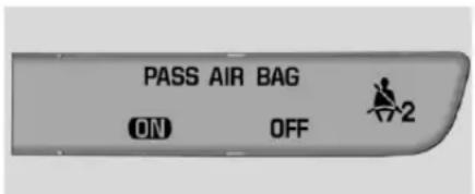 GMC Acadia (2017) - Témoindel'étatdusac gonflabledupassager - 1