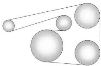 GMC Acadia (2017) - 446Donnéestechniques - 1