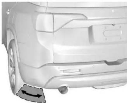 GMC Acadia (2017) - Fonctionnementsmainslibres - 1