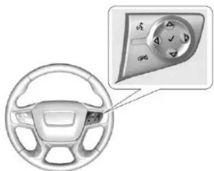 GMC Acadia (2017) - Centralisateur informatiquebord(CIB) - 1