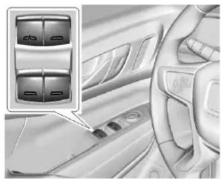 GMC Acadia (2017) - Fonctionnementélectriqueduyayon - 1