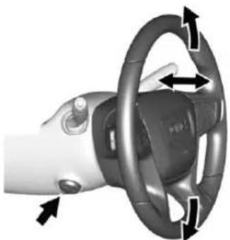 GMC Acadia (2017) - Volantinclinableettélescopiquea commandeélectrique - 1