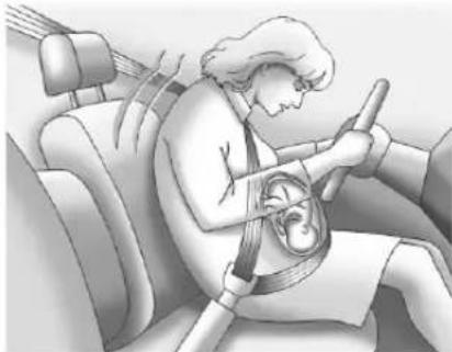 GMC Acadia (2017) - Utilisationdelaceinture desécuritépendantlgrossese - 1