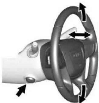 GMC Acadia (2017) - Volantinclinableettélescopiquea commandeélectrique - 1