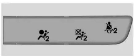 GMC Acadia (2017) - Témoindel'étatdusac gonflabledupassager - 2