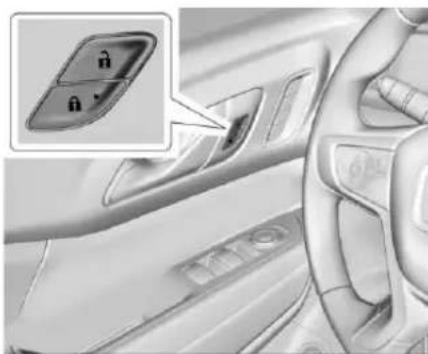 GMC Acadia (2017) - Portesaverrouillageelectrique - 1