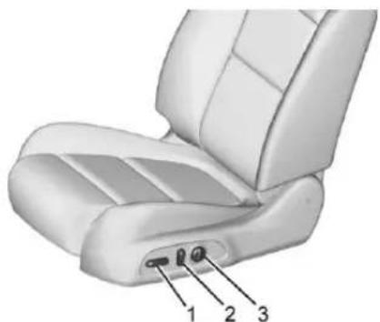 GMC Acadia (2017) - Siègesàcommandéélectrique - 1