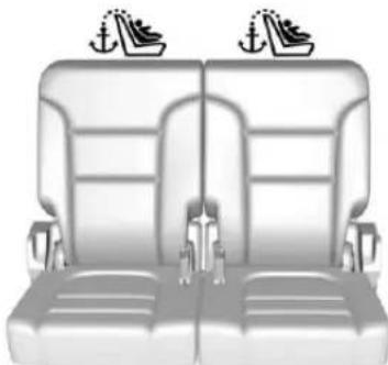 GMC Acadia (2017) - Deuxiemerangée—Siègebaquet - 2