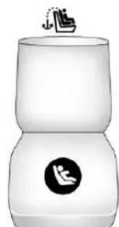 GMC Acadia (2017) - Emplacementsdel'ancrage inférieuretd'ancragedesanglesupérieure - 2