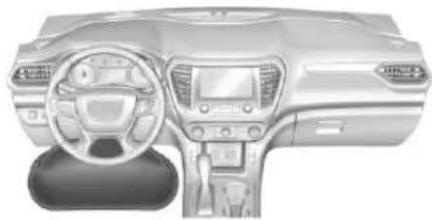 GMC Acadia (2017) - Ousetrouventlessacs gonflables? - 2