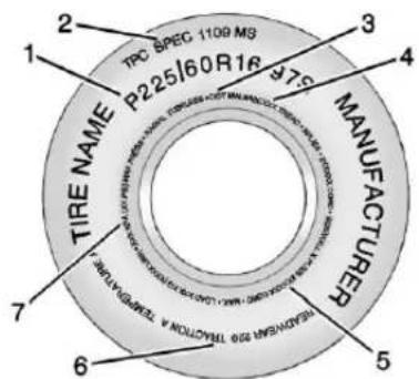 GMC Acadia (2017) - Étiquettesurparoi latéraledupneu - 1