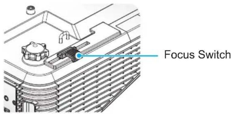 OPTOMA X319UST - Adjusting the Projector's Focus - 1