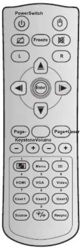 OPTOMA X319UST - Remote Control - 1
