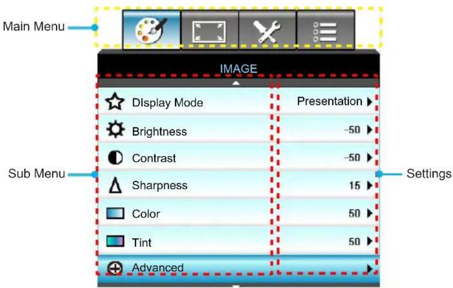 OPTOMA X319UST - How to operate - 1